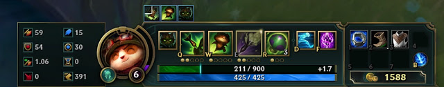 Imagem das habilidades do campeão Teemo no LoL