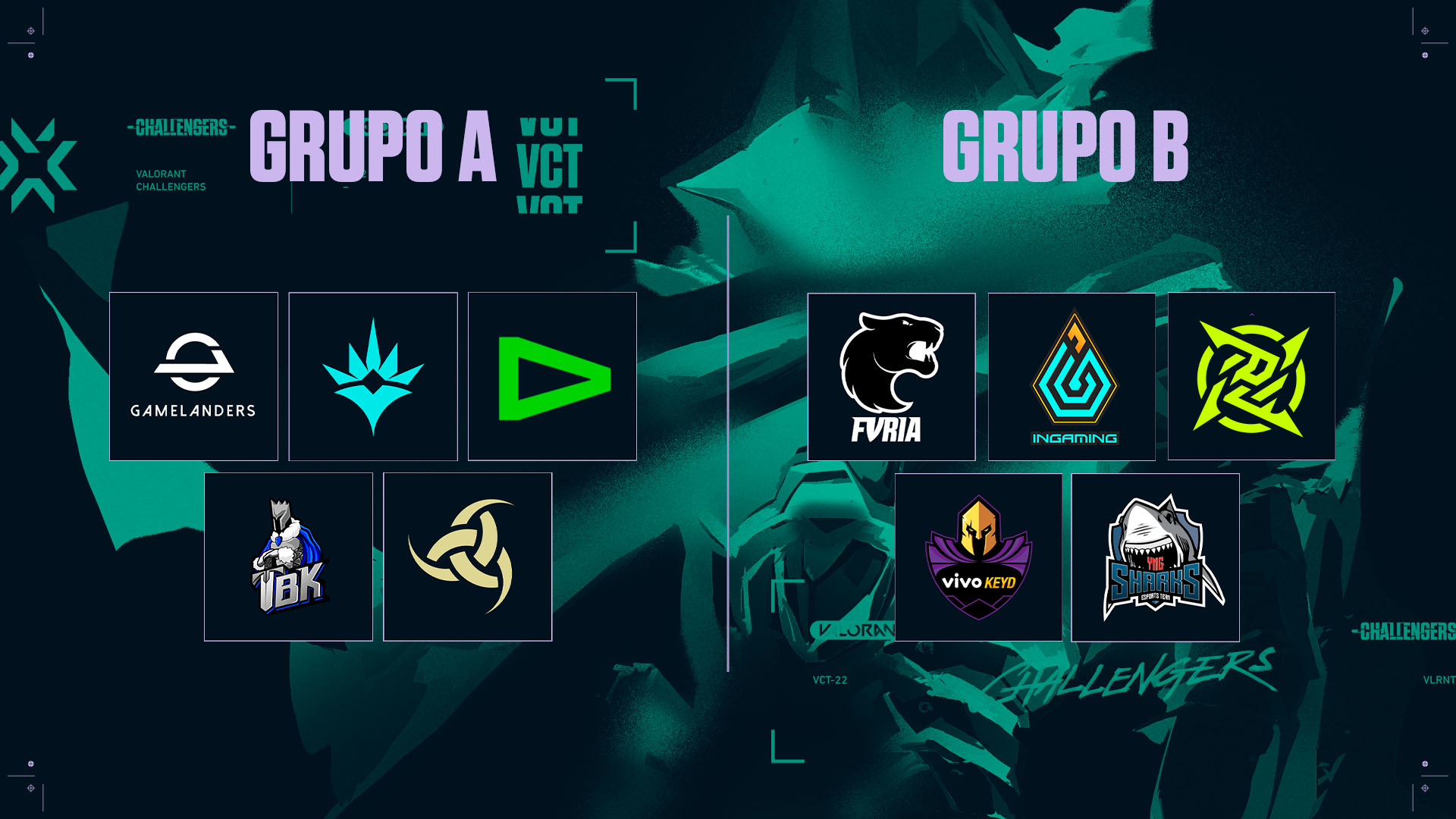 VALORANT Challengers Brazil grupos