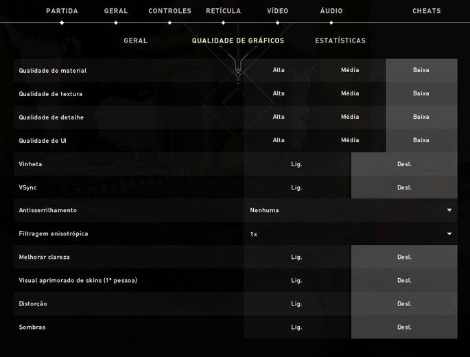 O que são as configurações gráficas dos jogos?