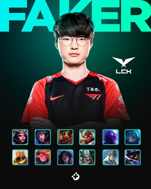 Imagem dos campeões usados por Faker na Fase Regular da LCK 2022