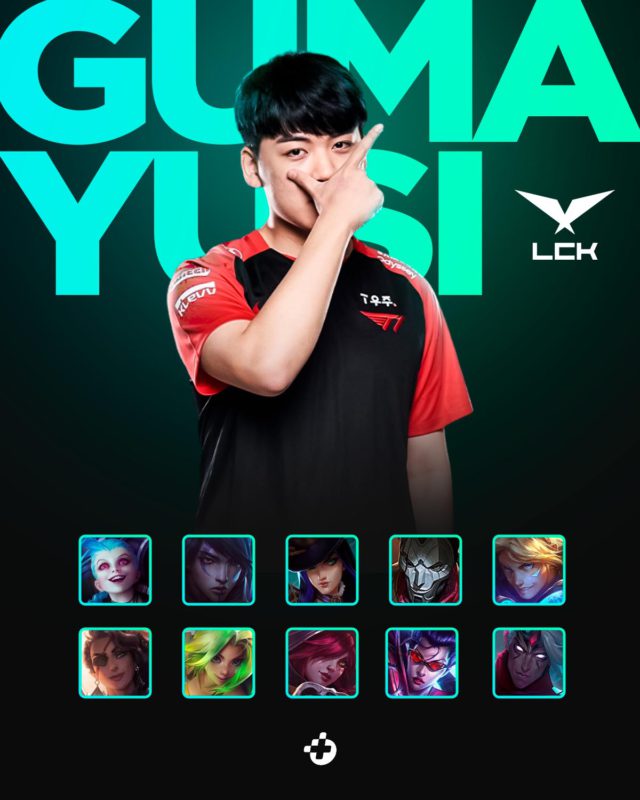 LoL: Faker é “tio” de Gumayusi; entenda o parentesco entre os dois - Mais  Esports