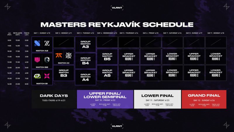 Calendário de jogos do Masters Reykjavik 2022