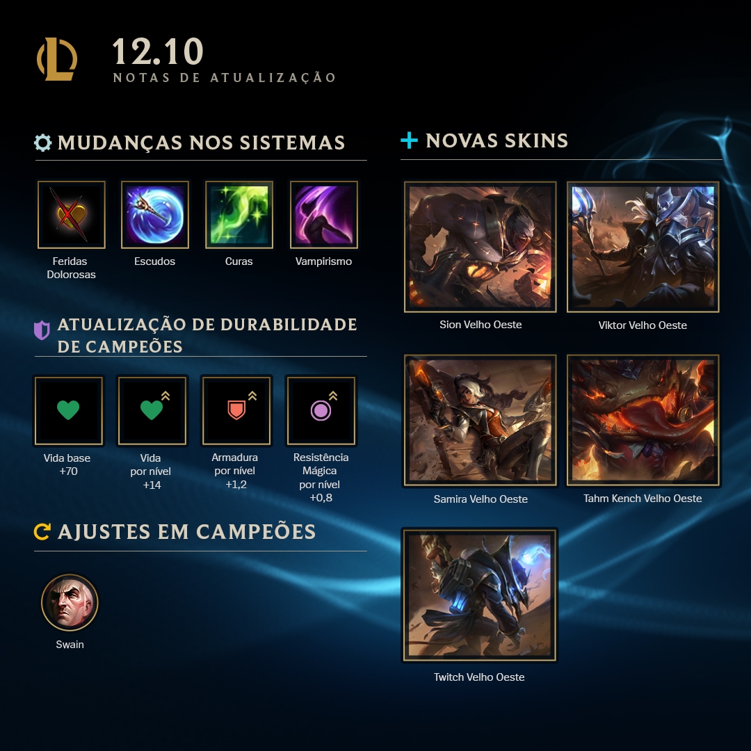 LOL dá início à temporada 12; veja novos itens da atualização de 2022