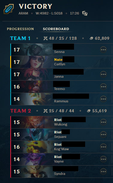 Nicks no Aram