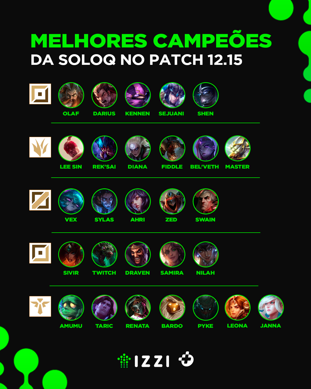 Melhor dos Games - CONTA LOL - HIGH ELO - 109 CAMPEÕES - 80 SKINS, ET - PC