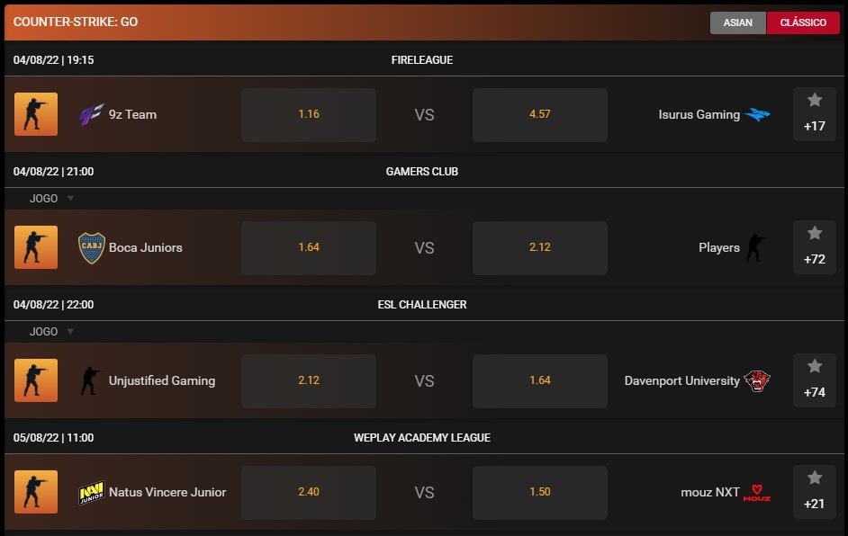 Counter Strike Apostas - Conselhos de Apostas de Counter Strike (PT)