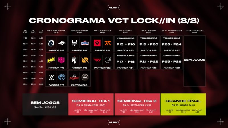 VALORANT: Riot Games revela Cápsula do VCT LOCK//IN