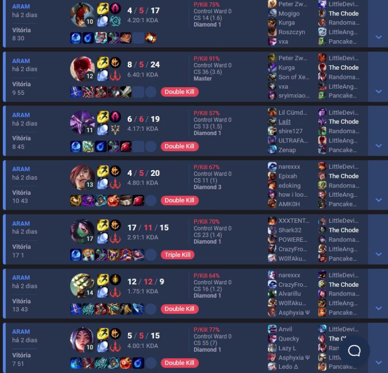 Imagem da sequência de vitórias no ARAM de um jogador europeu