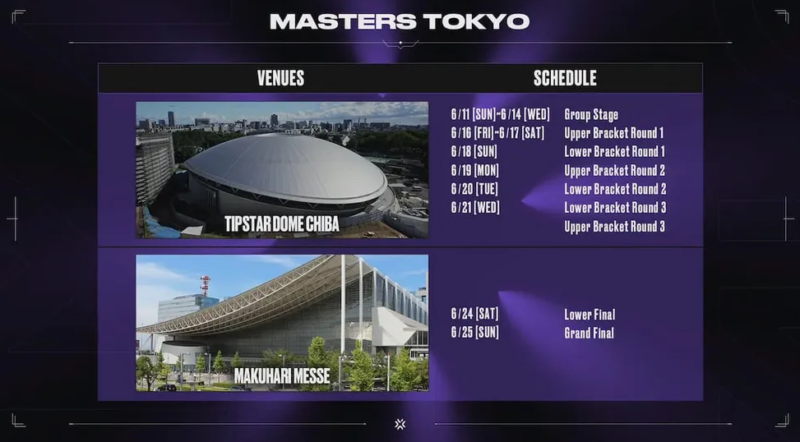 Foto das arenas do Masters Tokyo