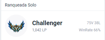 Route Challenger