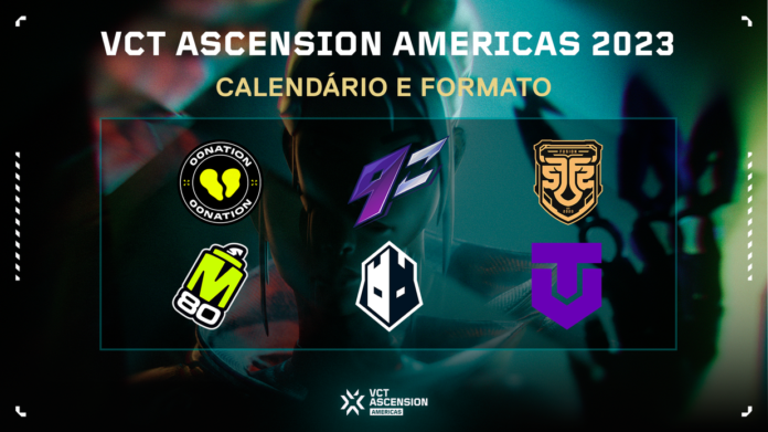 Vct Ascension Americas Riot Games Divulga Formato E Outros Detalhes