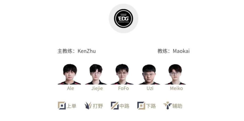 Imagem de Uzi escalado pela EDG para o confronto contra a IG na LPL 2023