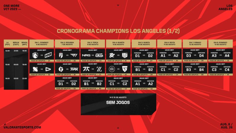 Valorant Champions 2023 divulga grupos e primeiros jogos, valorant