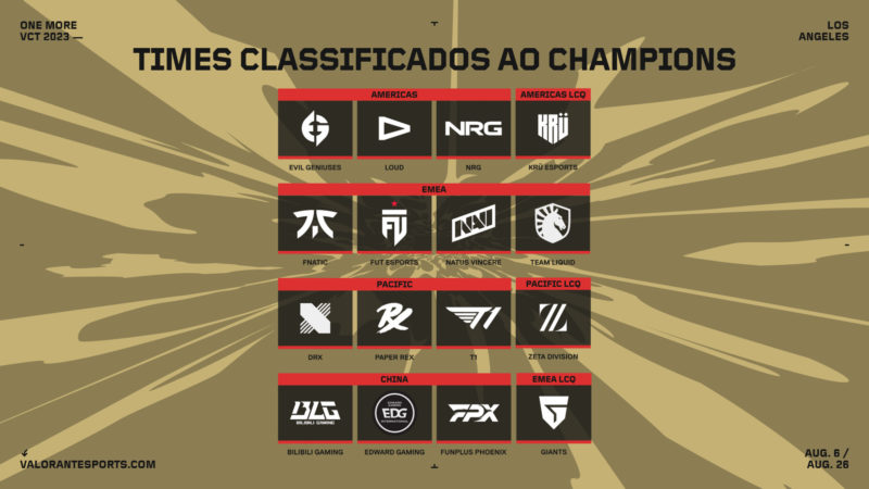 Riot Games divulga calendário completo até o Champions 2023