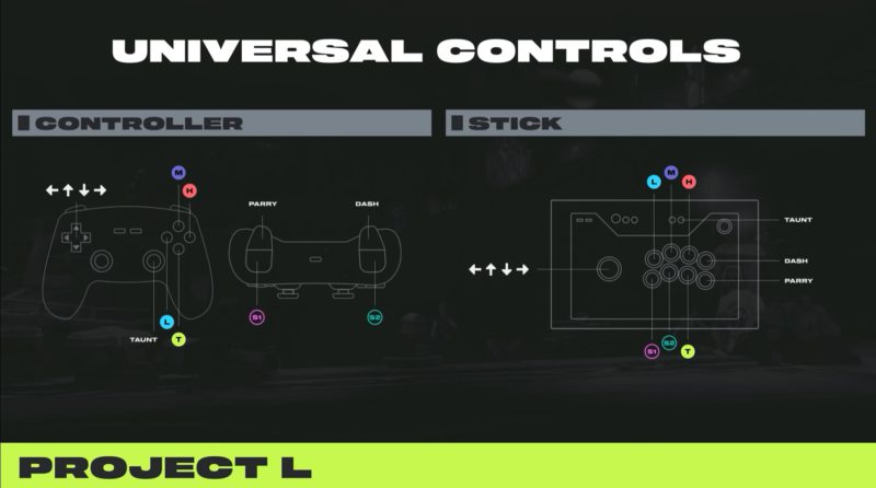 Imagem dos controles do Project L, o jogo de luta do LoL