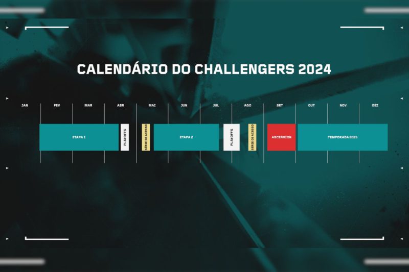 Challengers Calendar 2024