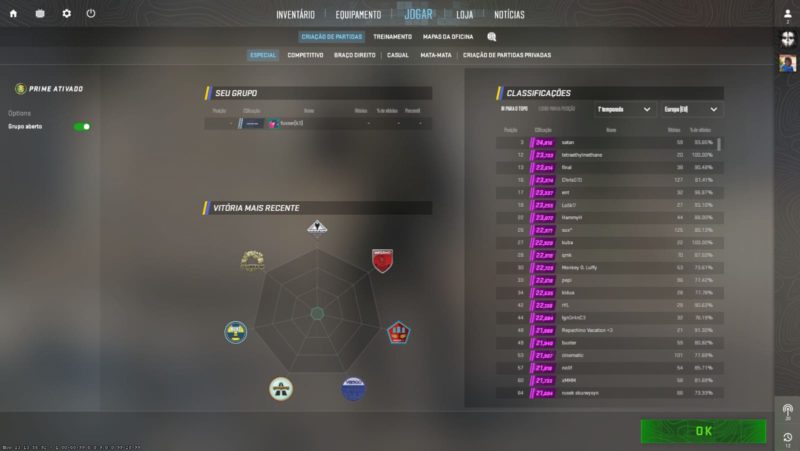 modo premier ccs2