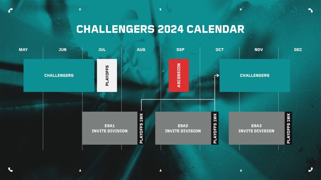 Imagem do calendário Challengers