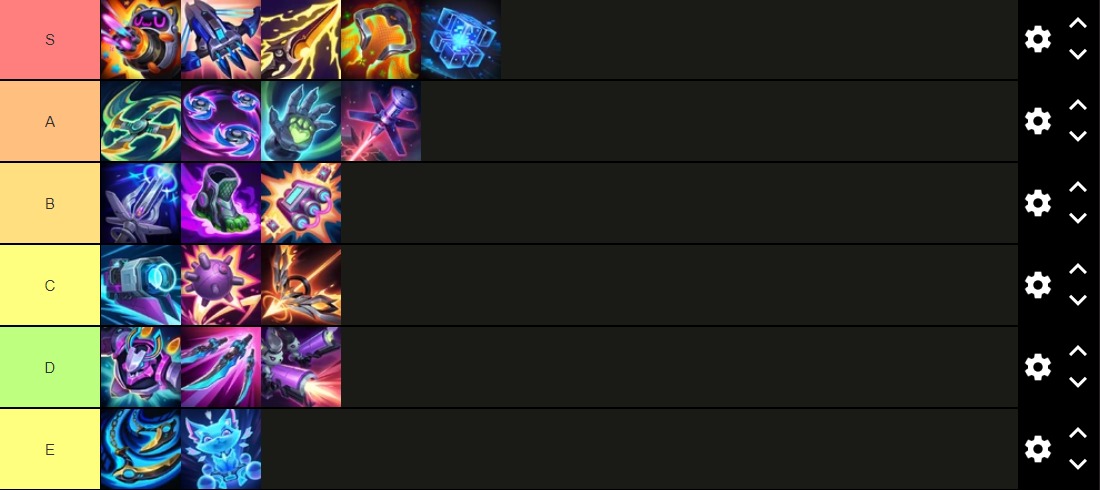 Tierlist dos aprimoramentos do Modo Enxame PVE do LoL