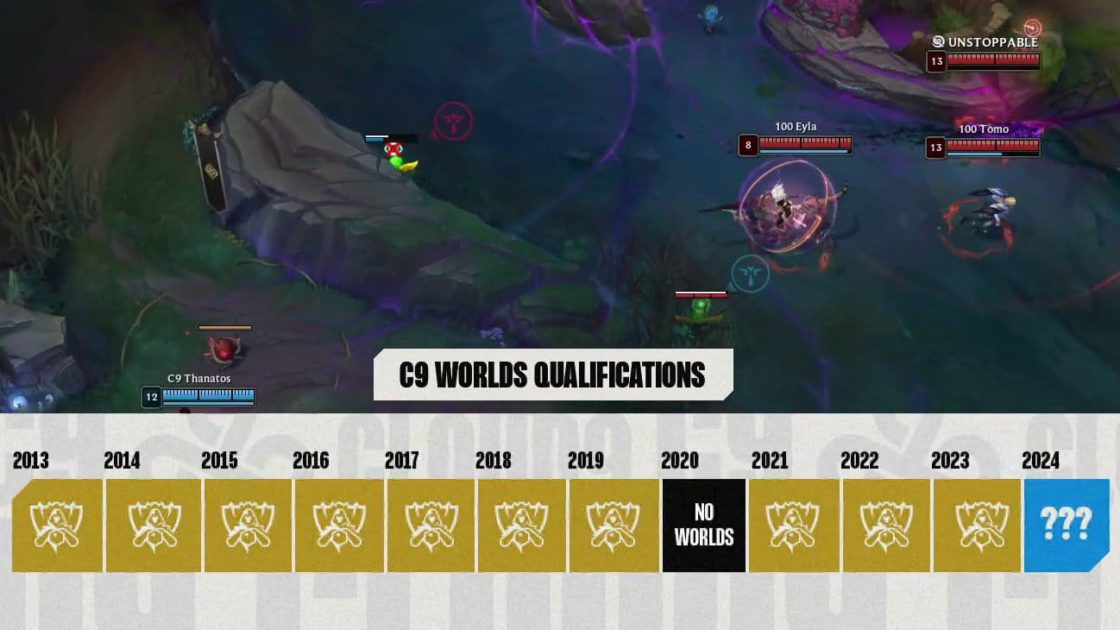 Na imagem, todas às vezes que a C9 foi para o Worlds