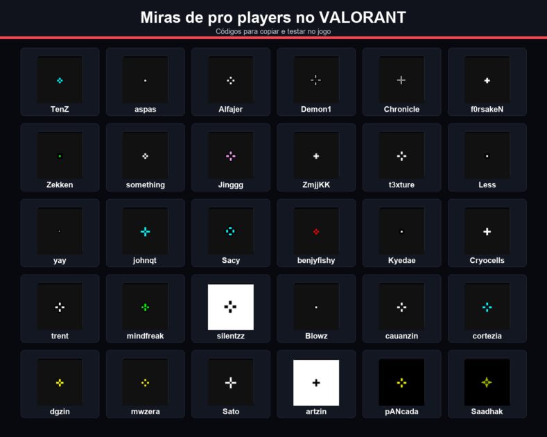Colagem de miras e retículas no VALORANT