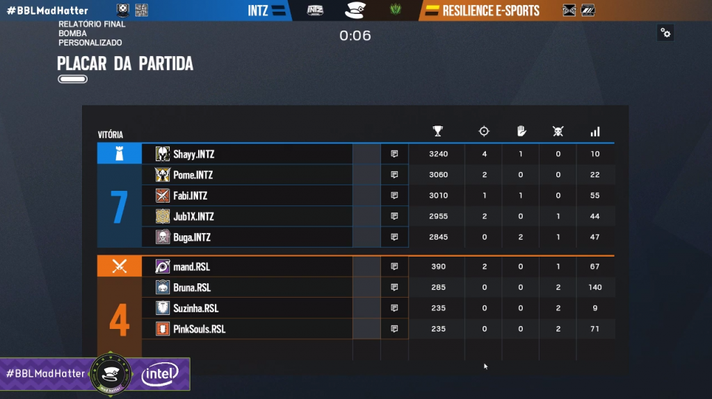 R6: na base da pressão, Resilience e-Sports vence INTZ em verdadeira ...