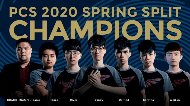 Talon esprorts champions 2020 - LoL