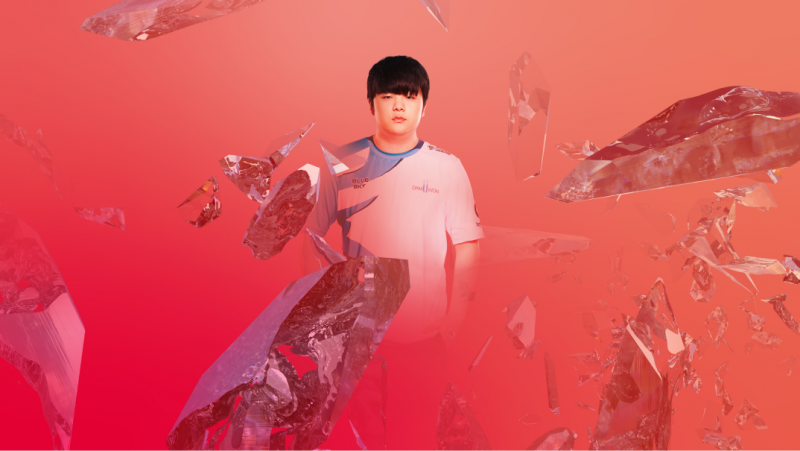 lck jogadores