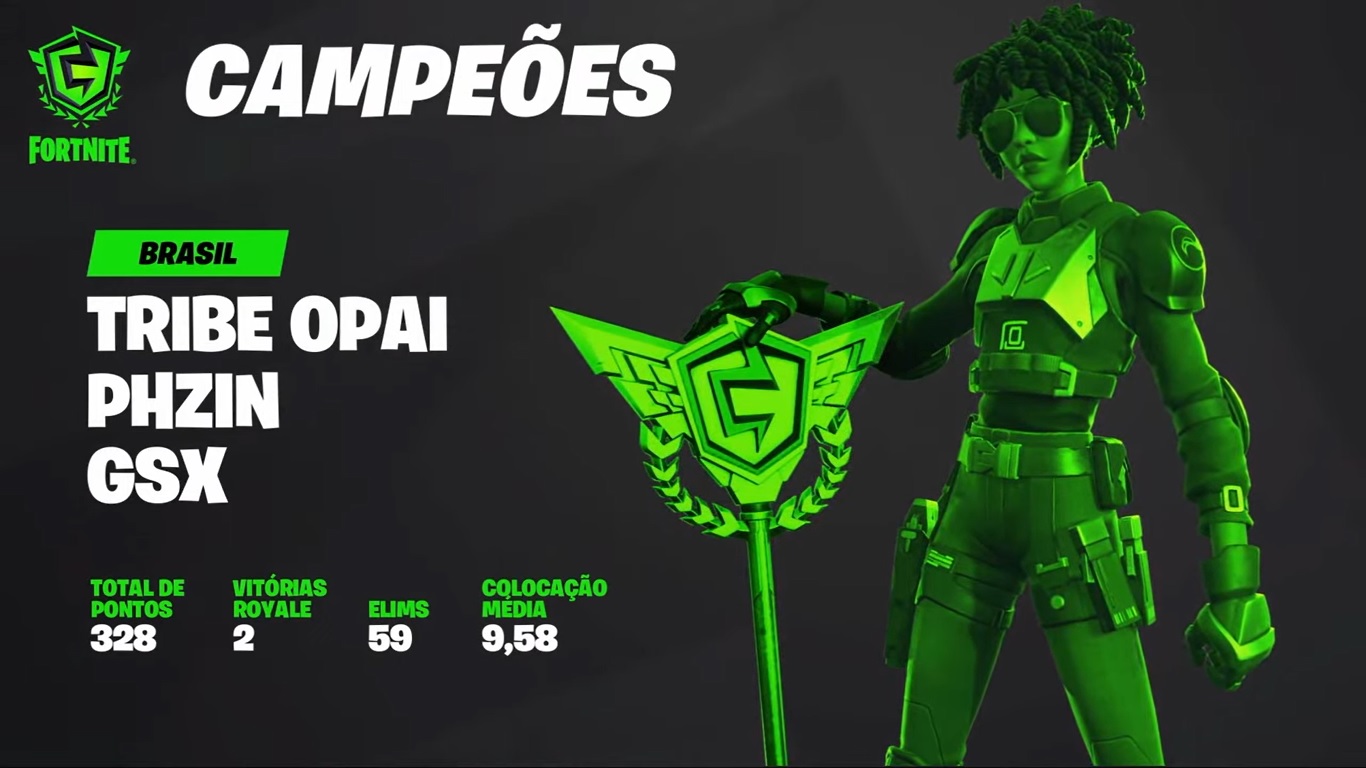 Pai, eu não quero jogar Fortnite - O melhor Pai do Mundo