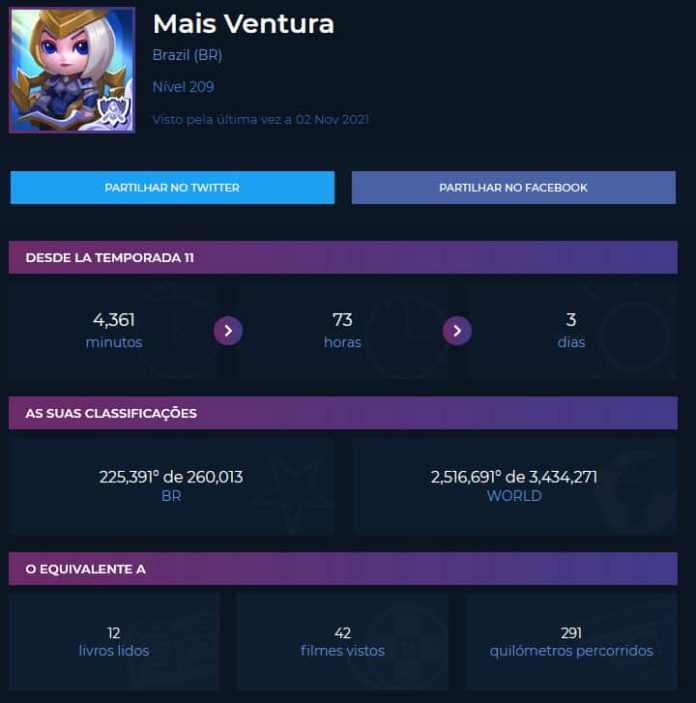 Como saber quanto tempo gastei no LoL? - Mais Esports