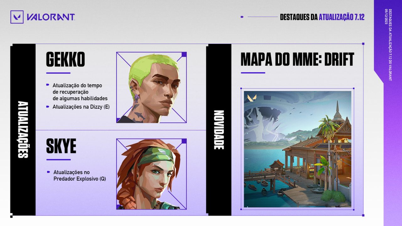 Quais são os mapas do VALORANT? - Mais Esports