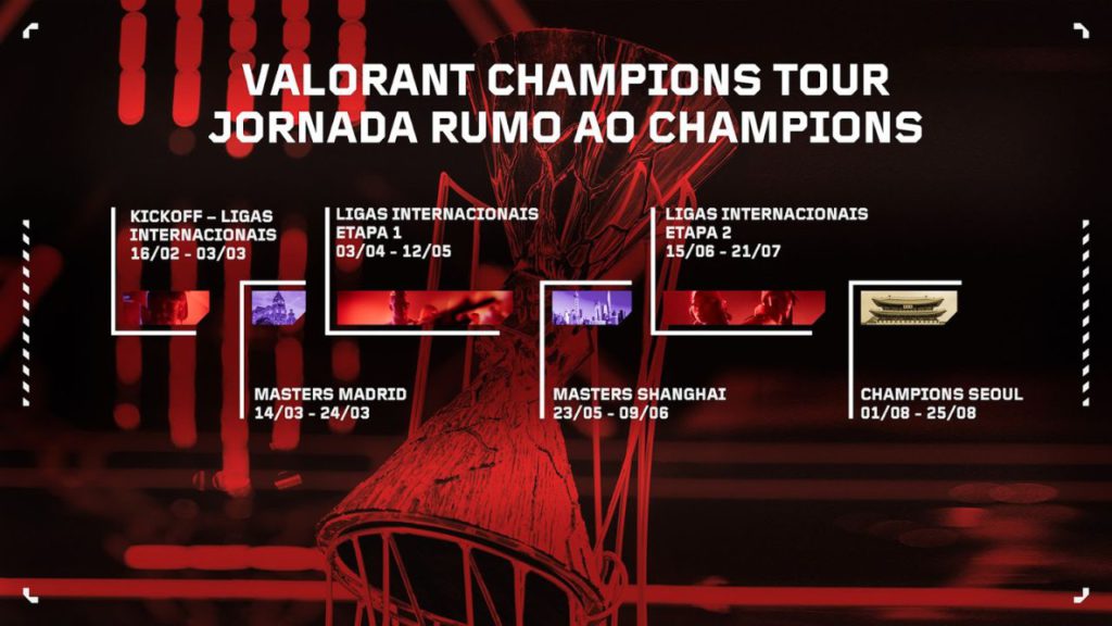 Valorant Veja Calendário Dos Campeonatos Do Vct 2024 Mais Esports