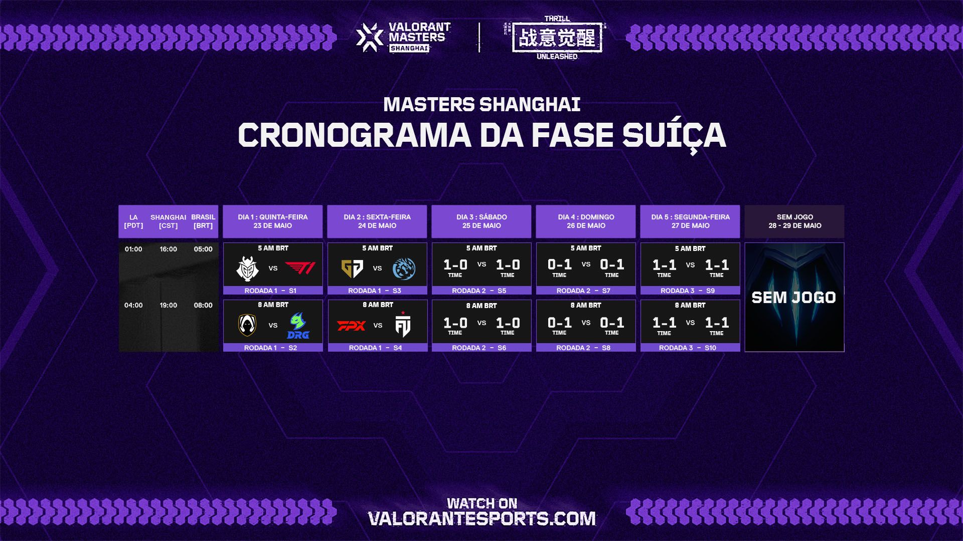 Masters Shanghai 2024 Tudo o que você precisa saber sobre o torneio