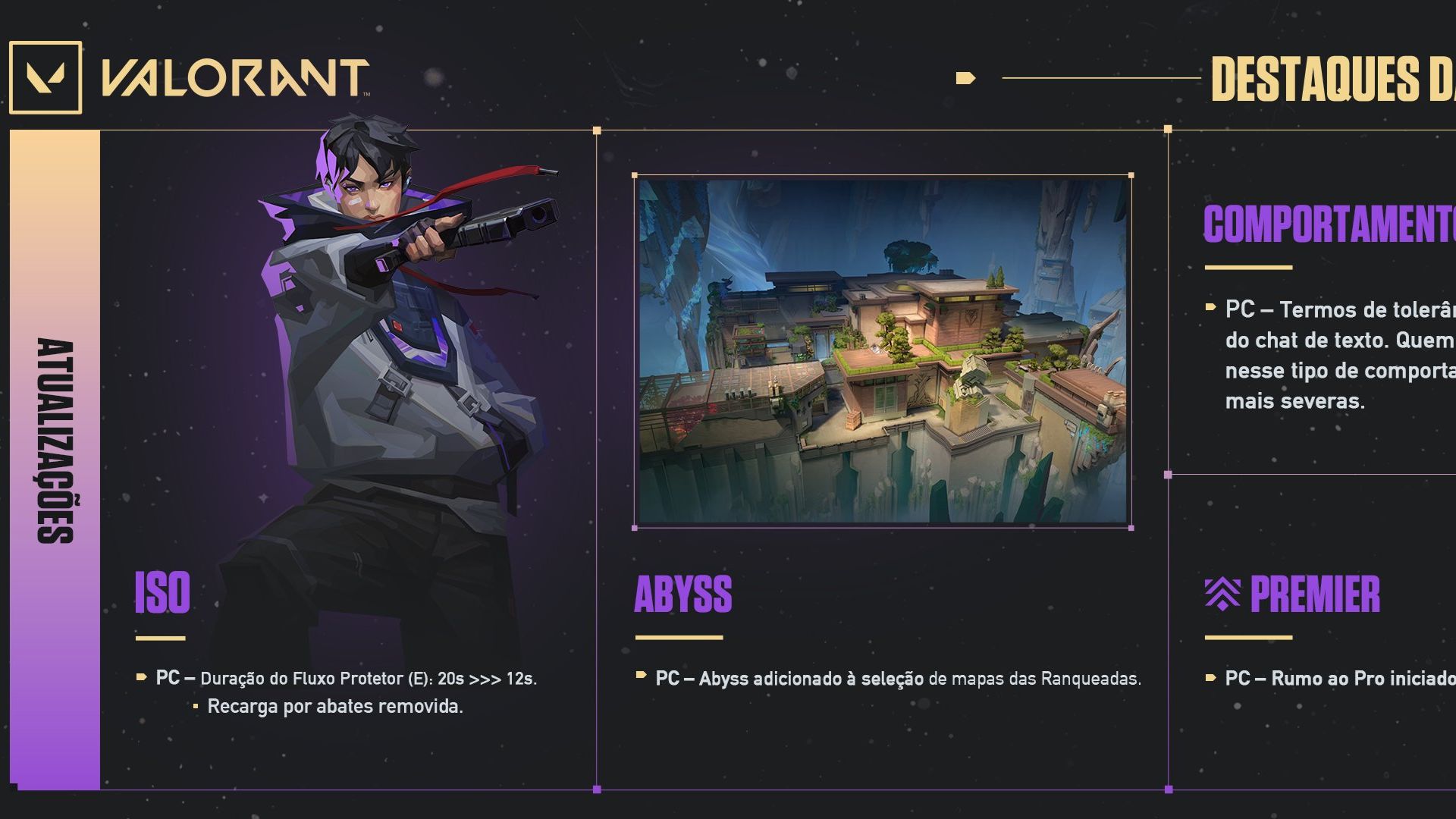 VALORANT: Atualização 9.0 traz nerf no Iso e Abyss nas filas ...
