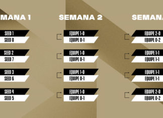 Liga das Américas 2025: 3° split terá formato inédito “Escolha e jogue”; entenda como funciona