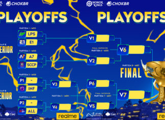 Honor of Kings: Loops lidera Fase de Grupos do CHOKBR Fall 2025; veja jogos dos playoffs