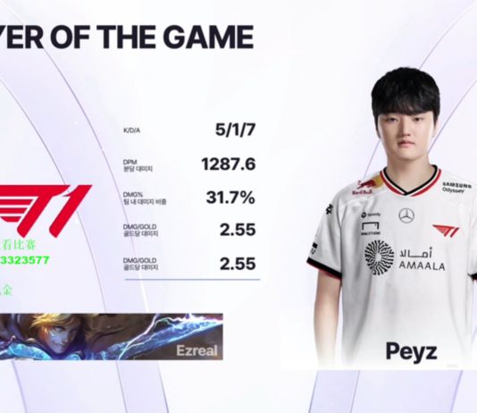 KeSPA Cup 2025: Gen.G perde a terceira e T1 estreia com vitória e Peyz MVP